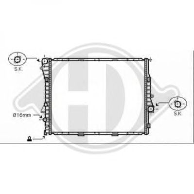 Radiator, racire motor