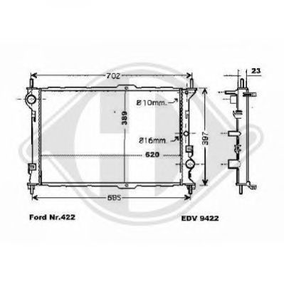 Radiator, racire motor