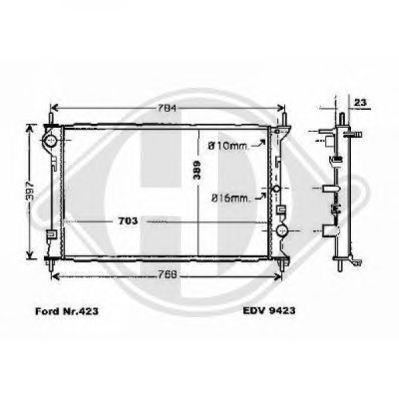 Radiator, racire motor