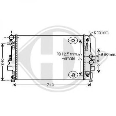 Radiator, racire motor