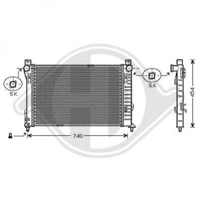 Radiator, racire motor