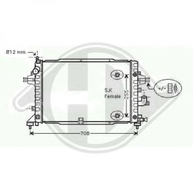 Radiator, racire motor