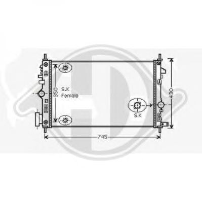 Radiator, racire motor