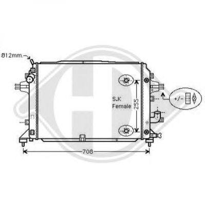 Radiator, racire motor