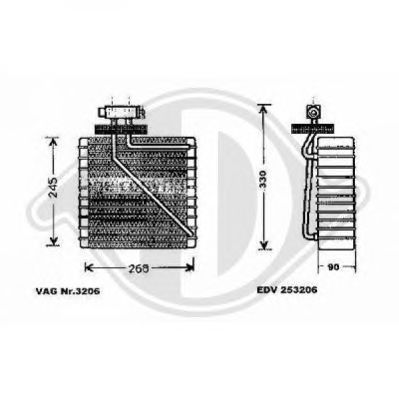 evaporator,aer conditionat