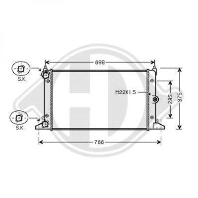 Radiator, racire motor