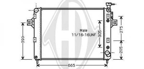 Radiator, racire motor