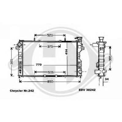 Radiator, racire motor