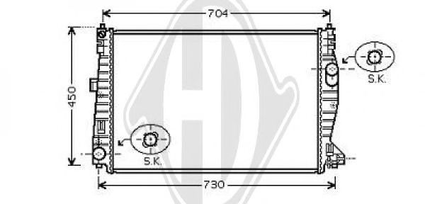 Radiator, racire motor