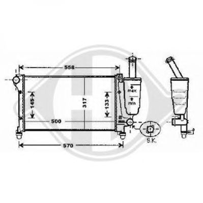 Radiator, racire motor