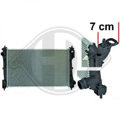 Radiator, racire motor