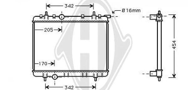 Radiator, racire motor