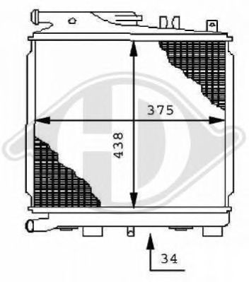 Radiator, racire motor