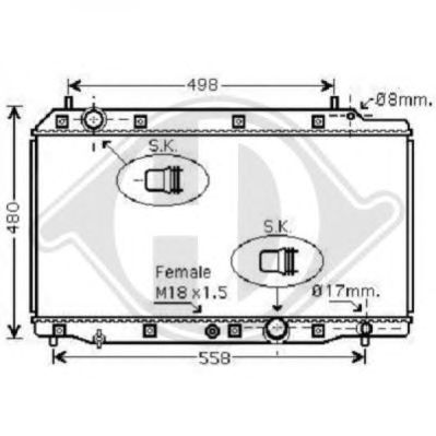 Radiator, racire motor