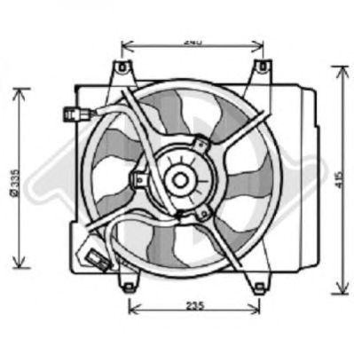 ventilator,aer conditionat