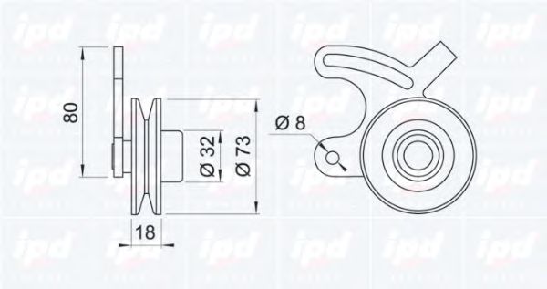 Intinzator, Curea trapezoidal