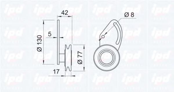 Intinzator, Curea trapezoidal