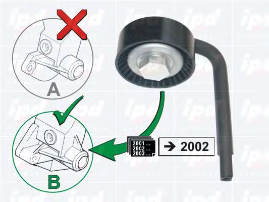 rola intinzator,curea transmisie