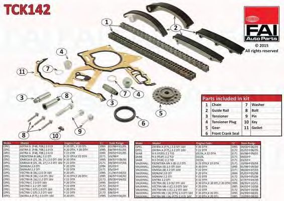 chit lant de distributie OPEL/SAAB ASTRA G, OMEGA B, VECTRA B, VECTRA C, ZAFIRA / 9-3 (98- )