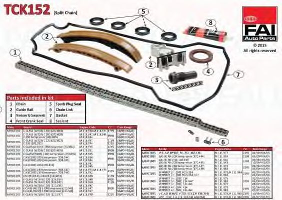 chit lant de distributie MERCEDES-BENZ SPRINTER (95-06)