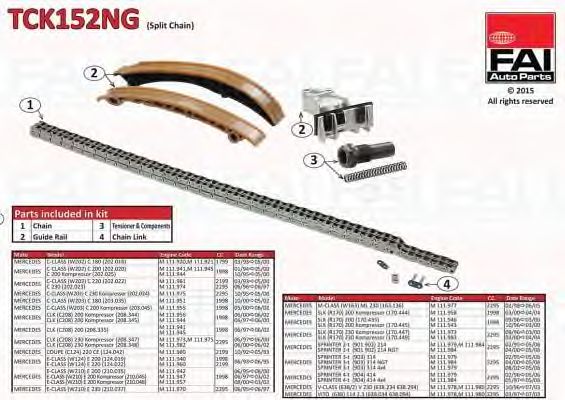 chit lant de distributie MERCEDES-BENZ SPRINTER (95-06)