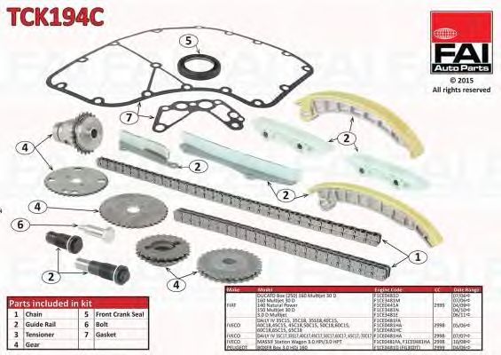 chit lant de distributie FIAT/PEUGEOT/IVECO/CITROEN/DUCATO / BOXER 3.0 HDI (06- )