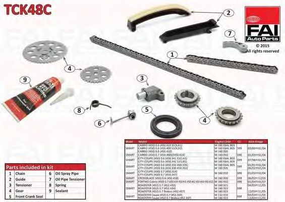 chit lant de distributie SMART CITY-COUPE (98-04), FORTWO (04- )