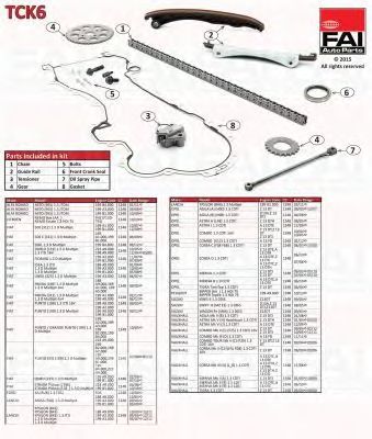 chit lant de distributie ALFA MITO 1.3 JTDM,FIAT 500 1.3 D MULTIJET , DOBLO (119) 1.3 D MULTIJET, IDEA 1.3 D MULTIJET, LINEA (323) 1.3 D MULTIJET, PAND