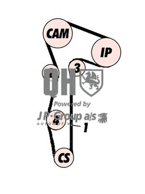 Set curea de distributie