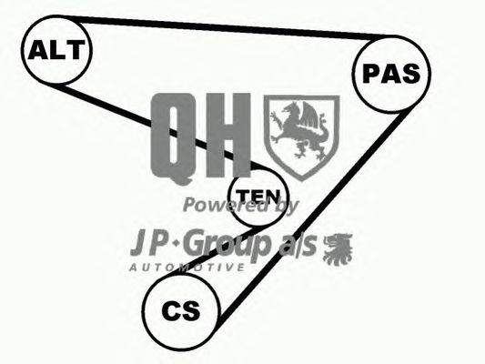 Set curea transmisie cu caneluri