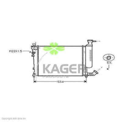 Radiator, racire motor