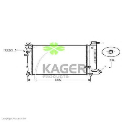 Radiator, racire motor