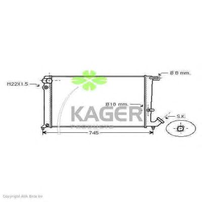 Radiator, racire motor