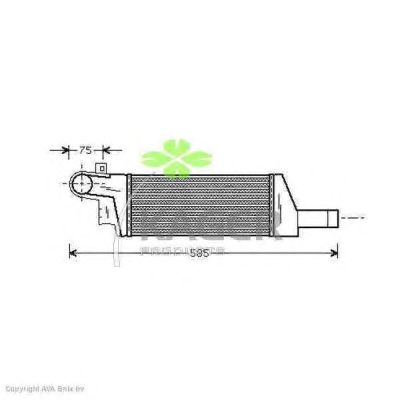 Intercooler, compresor