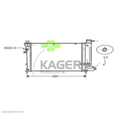 Radiator, racire motor