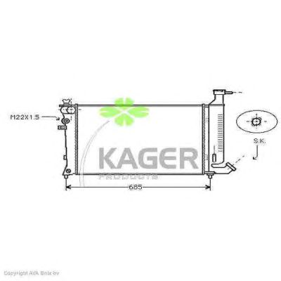 Radiator, racire motor