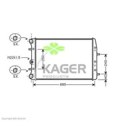 Radiator, racire motor