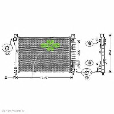 Radiator, racire motor