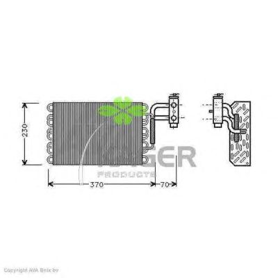 evaporator,aer conditionat