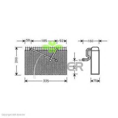 evaporator,aer conditionat