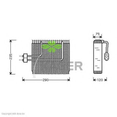 evaporator,aer conditionat