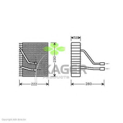 evaporator,aer conditionat