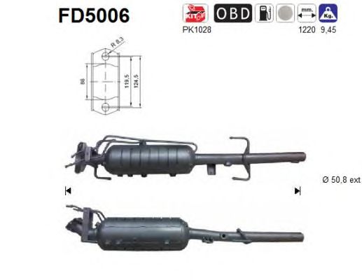 Filtru funingine/particule, sist.de esapament