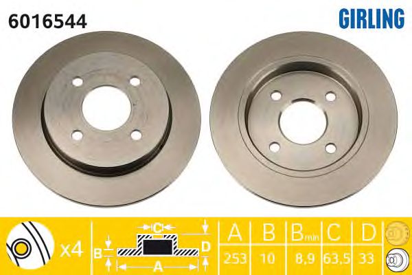 Disc frana