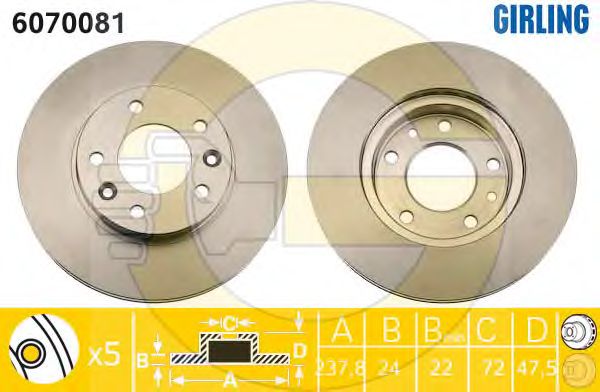 Disc frana