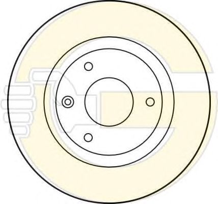 Set frana, frana disc