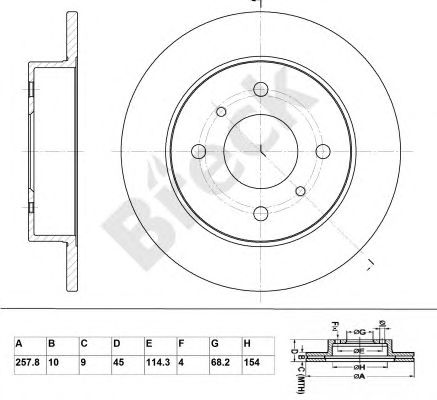 Disc frana