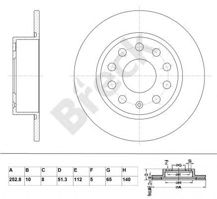 Disc frana