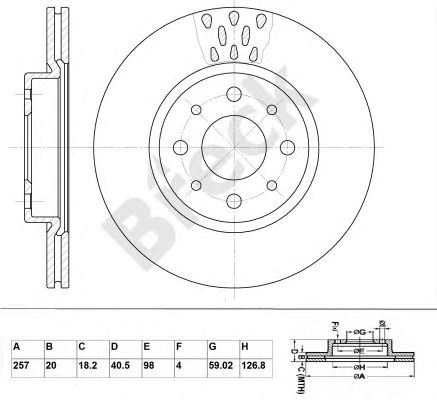 Disc frana