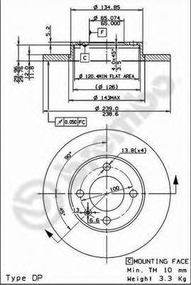 Disc frana